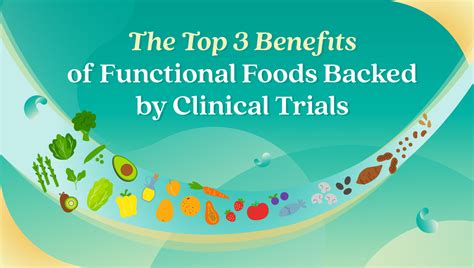 Title The Top 3 Benefits Of Functional Foods Backed By Clinical Trials Clinixir