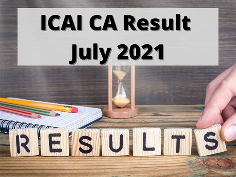 Results Declared For ICAI CA Foundation Final Exam 2021 Check Now