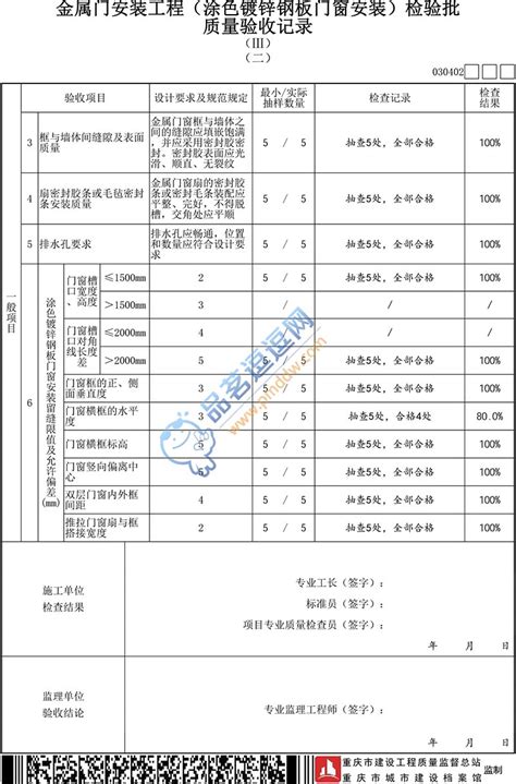 030402 金属门安装工程涂色镀锌钢板门窗安装检验批质量验收记录 Ⅲ 一 二 品茗逗逗网 品茗施工软件服务平台