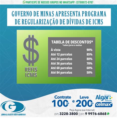 Governo De Minas Apresenta Programa De Regulariza O De D Vidas De Icms