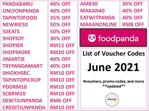 January Foodpanda Voucher Fran Melantha