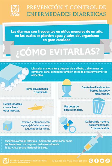 Enfermedades Diarreicas Sintomas Y Prevencion Infografias Y Reme