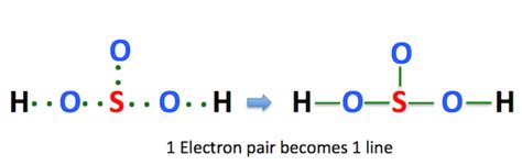 Sulfurous Acid Lewis Structure Properties And Uses Lesson