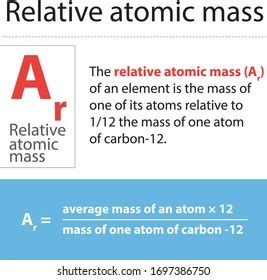 586 Relative Atomic Mass Images, Stock Photos & Vectors | Shutterstock