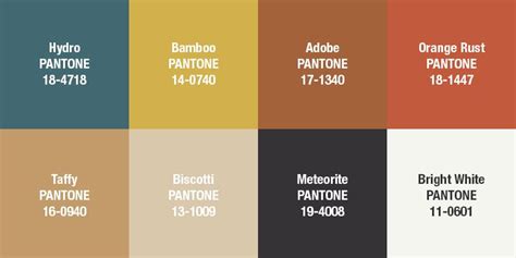 Color Trends Keystone Click Urban Color Palette Rustic Color