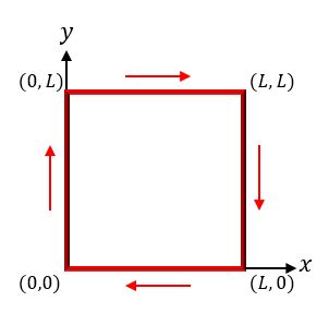 Force On A Current Loop In A Nonuniform Magnetic Field It W Quizlet