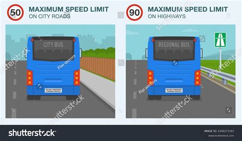 Safe Driving Tips Traffic Regulation Rules Stock Vector Royalty Free