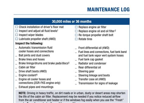 2022 Toyota Tacoma Maintenance Schedule