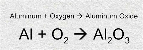 Aluminium Oxide Formula - TRUNG TÂM GIA SƯ TÂM TÀI ĐỨC - HOTLINE: 091 ...