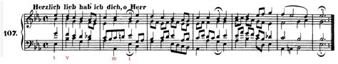 theory - Were Plagal Cadences always used with an Authentic Cadence preceding it? - Music ...