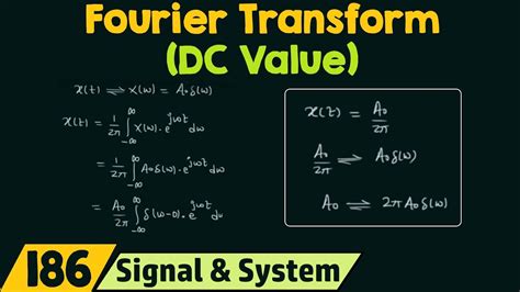 Fourier Transform Of Basic Signals Dc Value Youtube