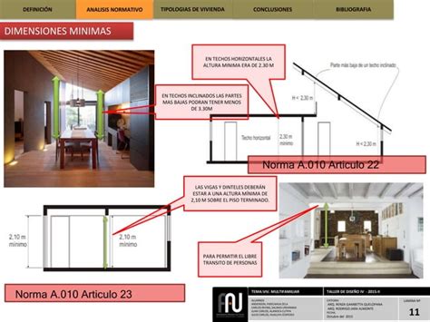 Analisis De Vivienda Ppt