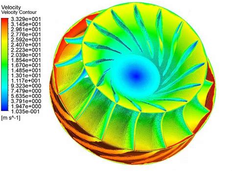 Velocity Contour At 6 13 M S Flow Velocity And Full Load Operation