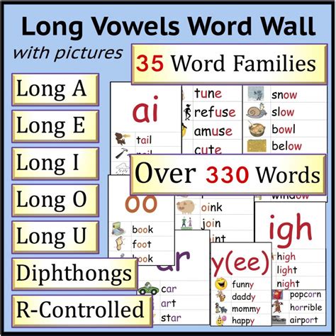 Sons Anglais Voyelles Complexes Long Vowels