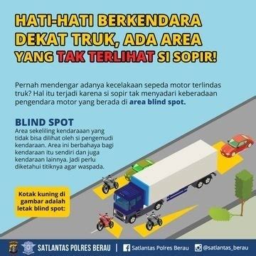 Definisi Penyebab Dan Pengendalian Blind Spot Katigaku Top