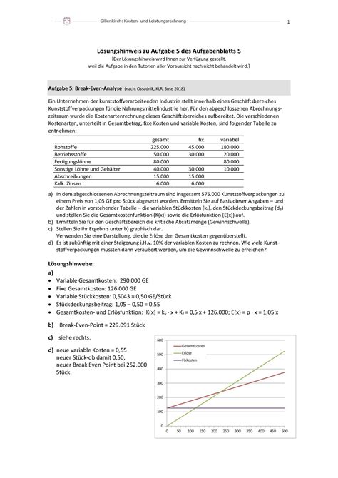 Loesungshinweis Aufgabenblatt 5 Warning TT Undefined Function 32