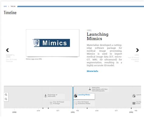 by Rui Hu on eLearning Design ideas | Instructional design ...