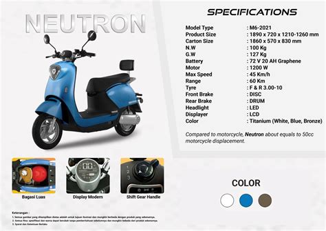 NEUTRON WMOTO Mforce Indonesia