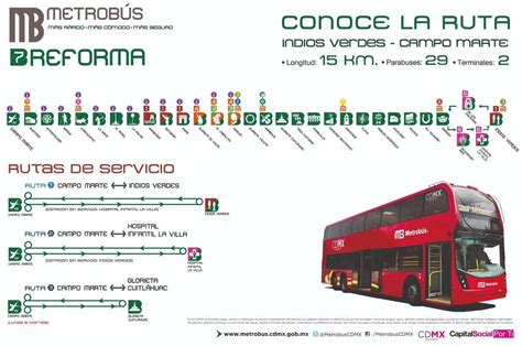 Lo Que Debes Saber Sobre La L Nea Del Metrob S Publimetro M Xico