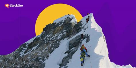 adx   adx indicator  trading