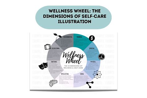 Wellness Wheel Dimensions Of Self Care Digital Download For Print Etsy