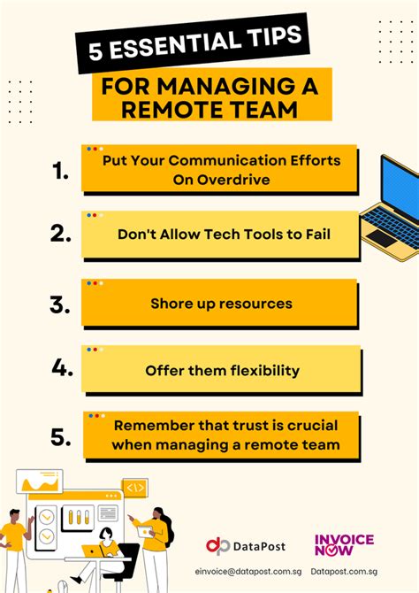 Top 5 Essential Tips For Managing A Remote Team