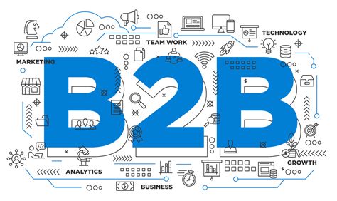 Come Scegliere La Piattaforma Ecommerce Per Un Progetto B2B