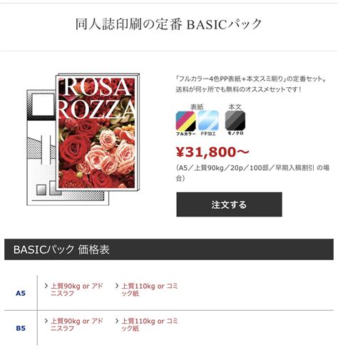 「セット・パック」同人誌印刷 用語集｜同人誌印刷 Rosa Rozza