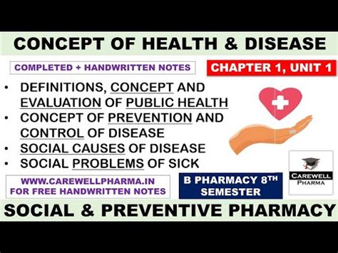 Concepts Of Health And Disease Chapter 1 Unit 1 Social And