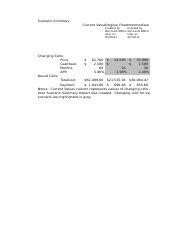 EX2016 ChallengeYourself 8 4 Xlsx Scenario Summary Current