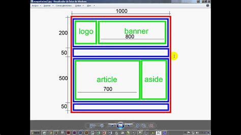 Estructuras De Maquetacion Con Html Y Css Youtube