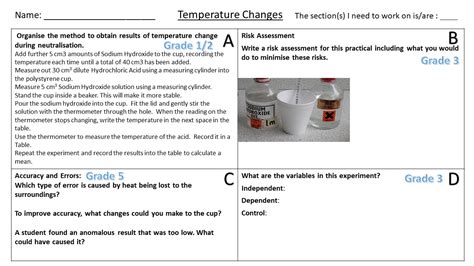 Temperature Changes Required Practical Aqa Lesson Teaching Resources