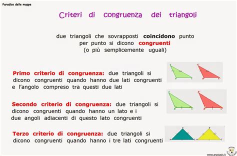 Paradiso Delle Mappe Criteri Di Congruenza Dei Triangoli