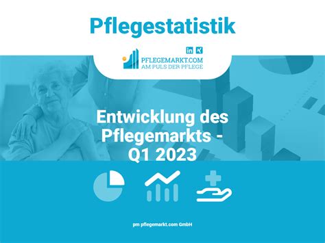 Statistik Entwicklung Der Pflege Im Ersten Quartal 2023