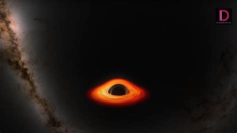 NASA Black Hole Simulation A Stunning Visualization Of Space Mystery