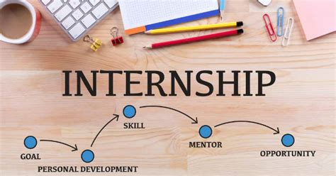 paid internship   york usa oya opportunities oya opportunities