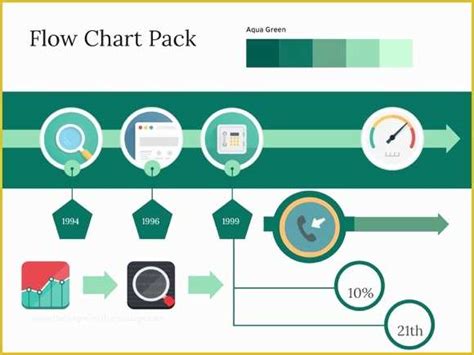 Powerpoint Flowchart Template Free Of Flow Chart | Heritagechristiancollege