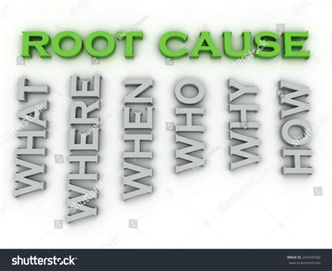 image root  issues concept stock illustration