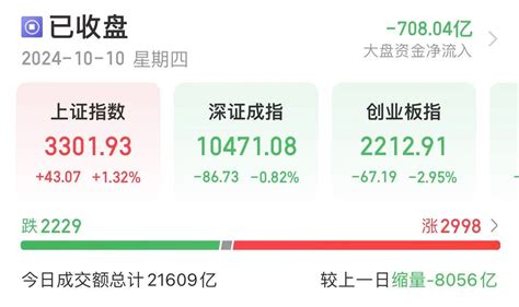 但斌、任泽平“隔空互怼”！任泽平：个别怪诞的观点专业上无能，道德上无耻！但斌：经济学家应该理性客观 每经网