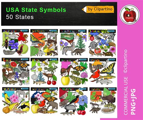 North Dakota Clip Art North Dakota State Symbols Clipart North Etsy