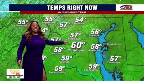 What You Missed From Sherri Shepherd S Entertaining Visit To Fox 5 Dc Fox 5 Dc