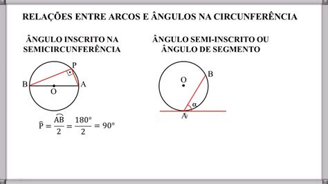 Arcos E Angulos Na Circunferencia