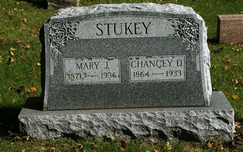 Chancey D Stukey 1864 1933 Find A Grave Memorial