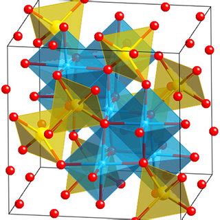 Ferrite Crystal Structure