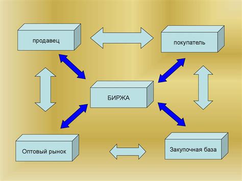 Товар и деньги. (8 класс) - презентация онлайн