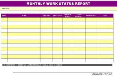 Monthly Status Report Examples Format Pdf