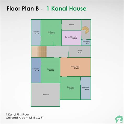 Best 1 Kanal House Plans And Designs Zameen Blog