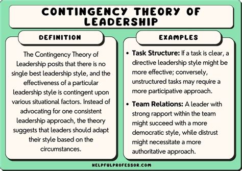 Contingency Theory Of Leadership Examples