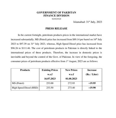 Latest Petrol Price In Pakistan August 2023 BOL News