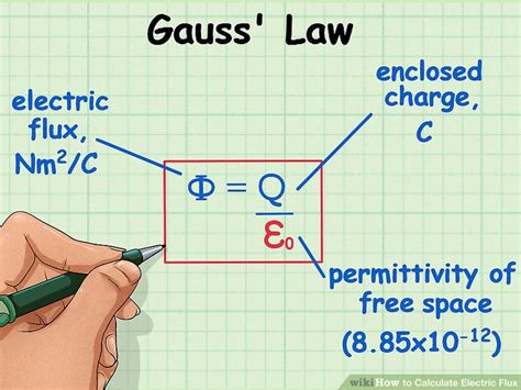 3 Ways To Calculate Electric Flux Wikihow